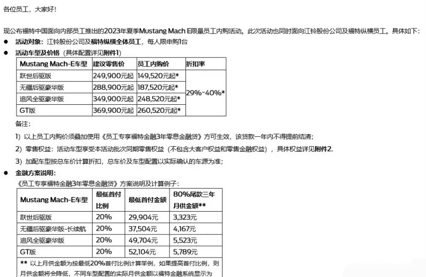 长安福特全面接手，福特电马还能撑多久？
