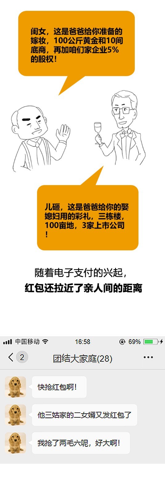 全国红包图鉴