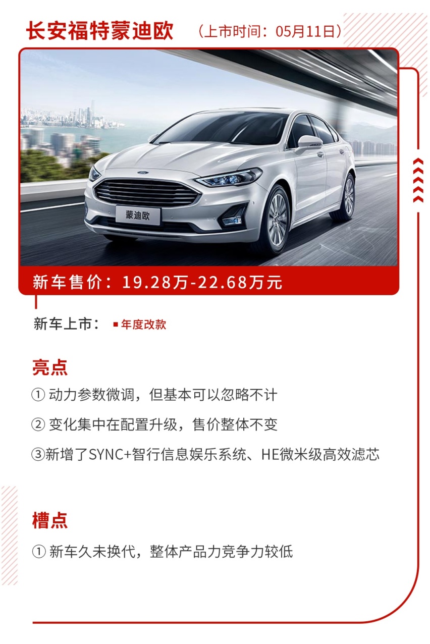 6.58万起，上周6款新车上市，看有没有你想要的？