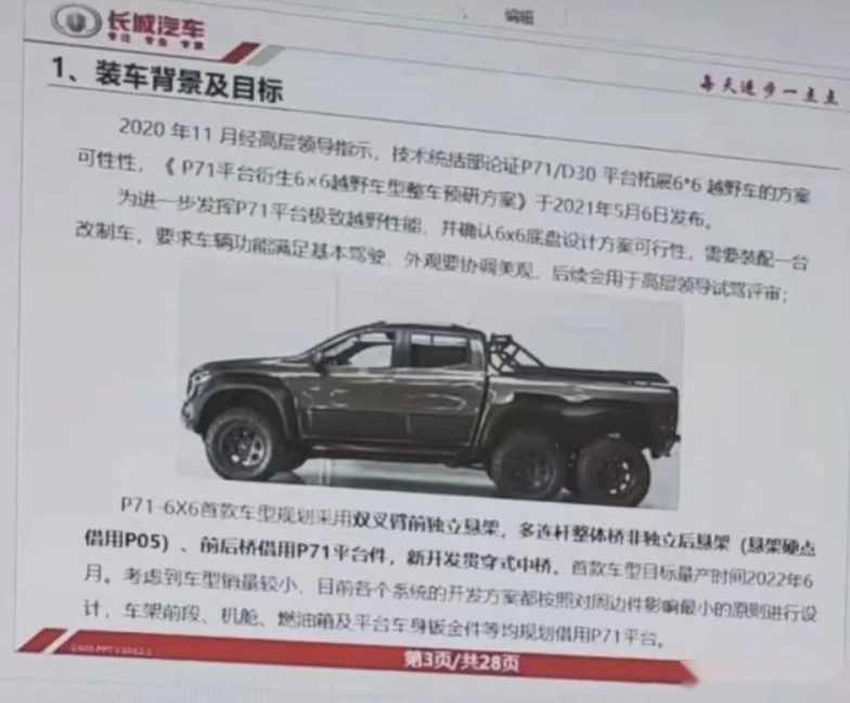 想买车的肌肉男不妨再等等 长城炮或推6×6车型