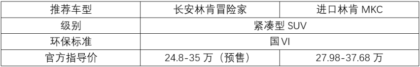 买新还是买旧，林肯MKC与冒险家怎么选？