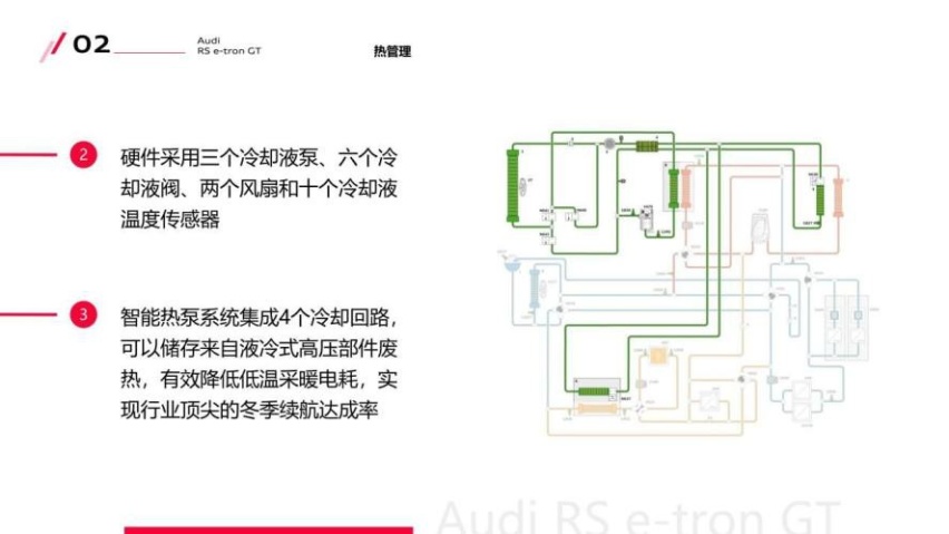 电动跑车：“无脑快”是底限，一直快是实力