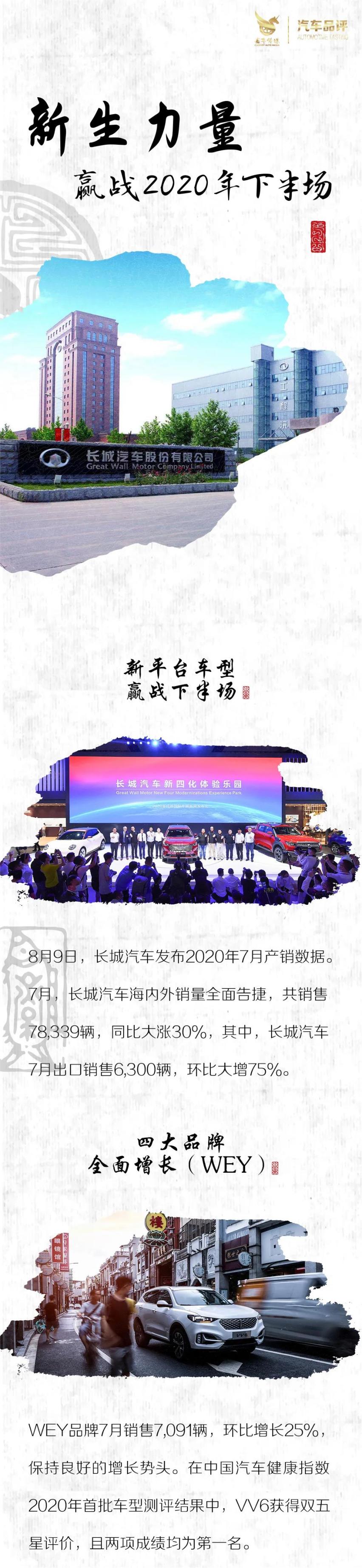 汽车品评 | 长城汽车：前半场领跑，后劲依然足