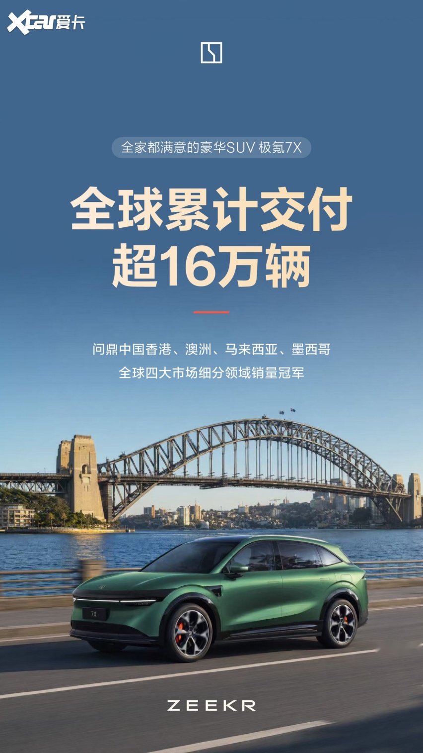 口碑持续爆发！极氪5月交付34377辆，客单价稳步走高​