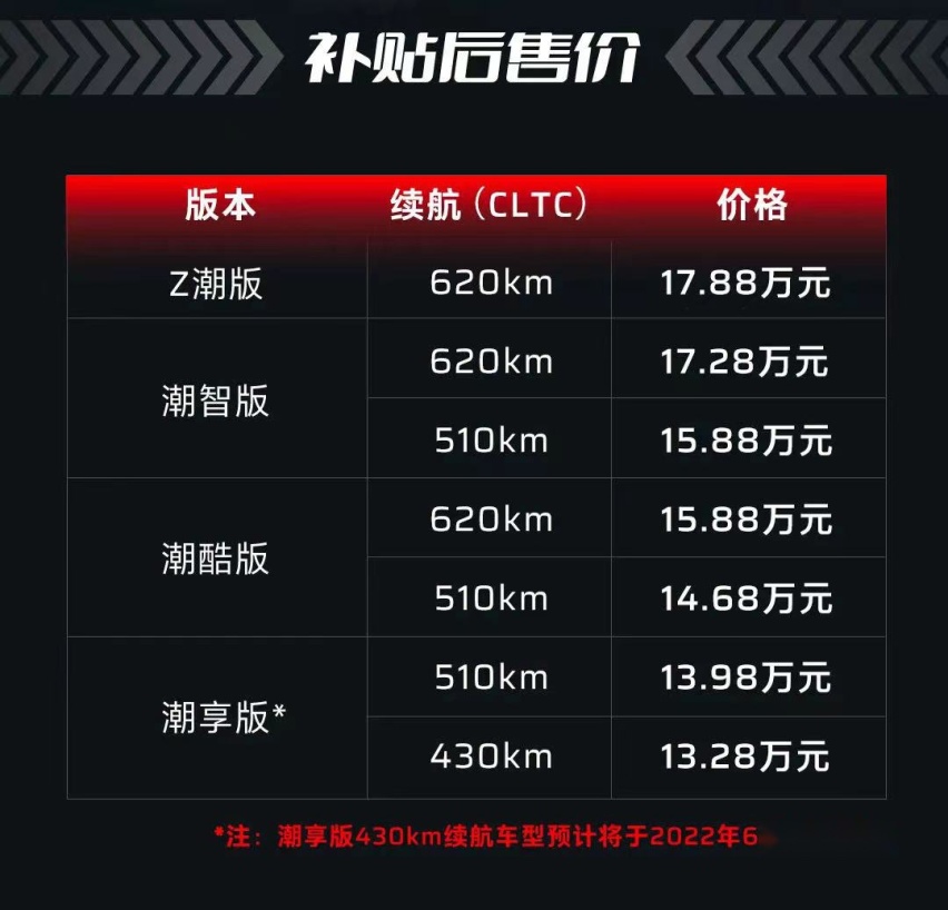 科技感满满，13.28万元起，2022款合创Z03值得入手吗？