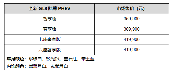 售价35.99万元 - 41.99万元 全新GL8陆尊PHEV重磅发布