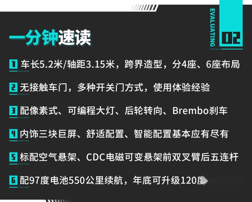 尺寸堪比D级车 顶配80万 数千人下订！体验比劳斯莱斯还爽