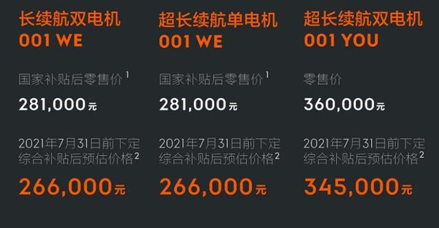 与吉利平起平坐的极氪 能否在新能源市场大干一场？