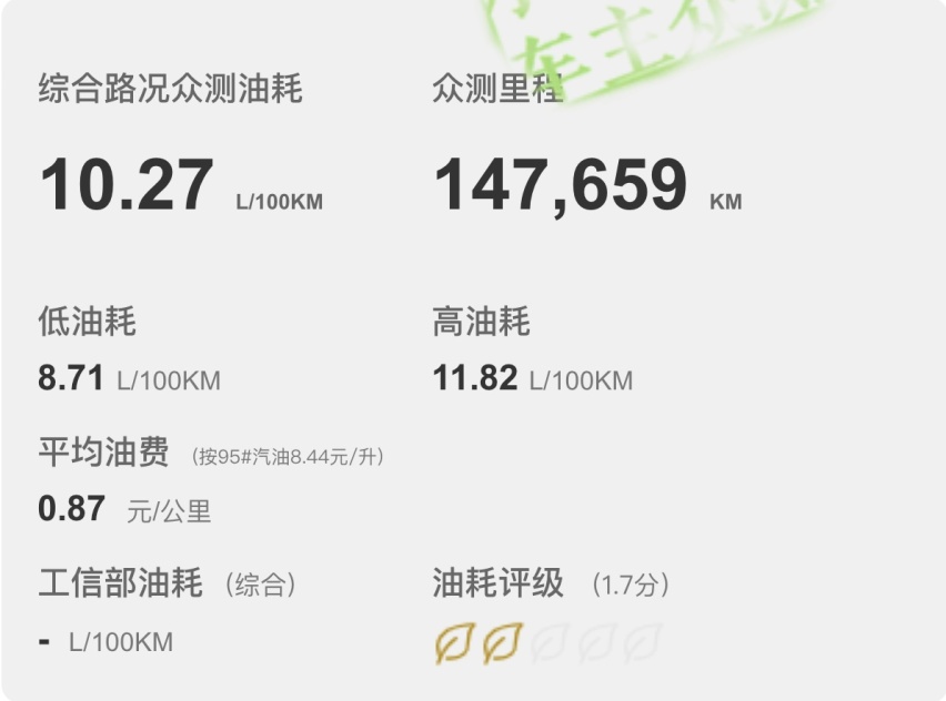 红旗HS5落地分享，低配成交价已不到15万，这些缺点你能接受吗？
