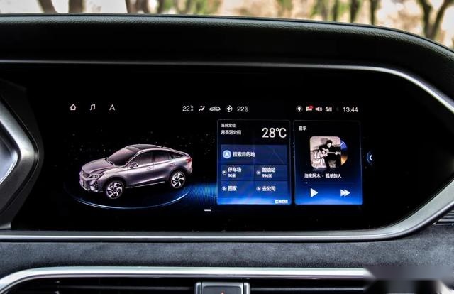 广汽传祺GS4：听说SUV Coupe要火？