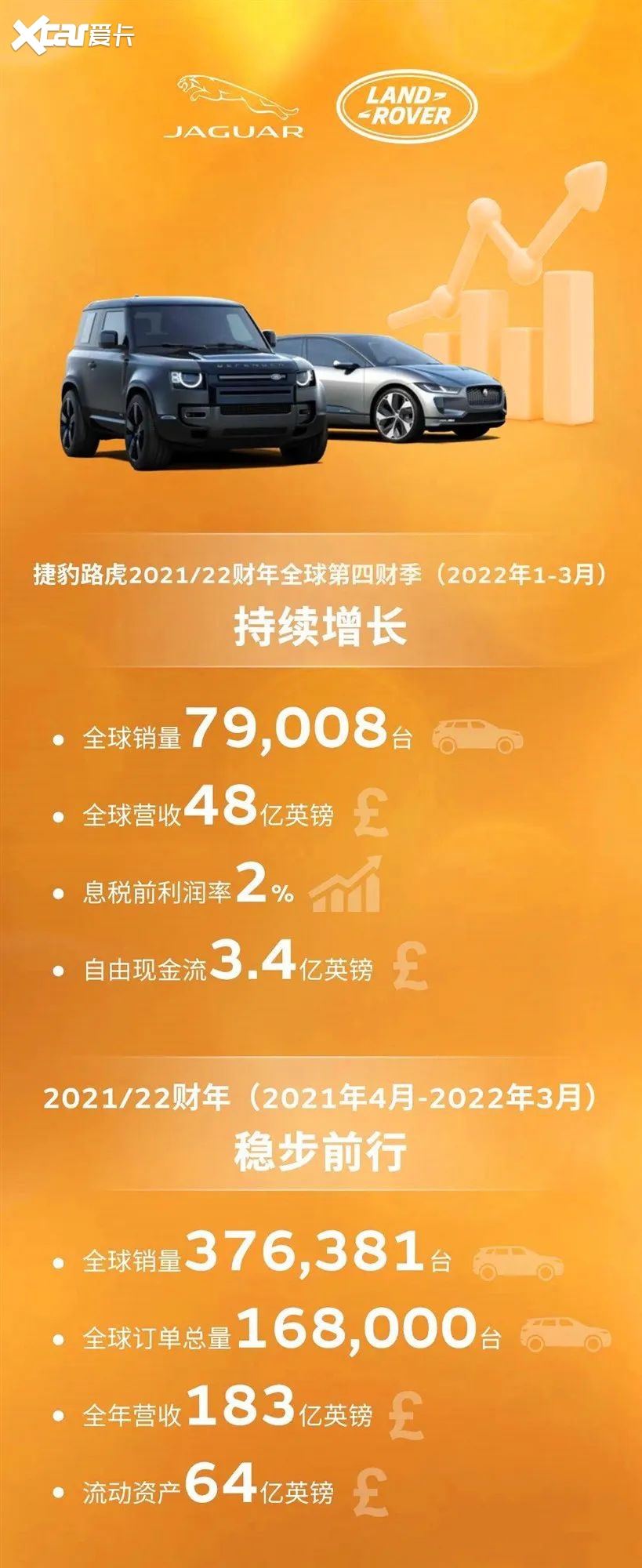 每天车闻：田胜任捷尼赛思汽车销售有限公司副总裁