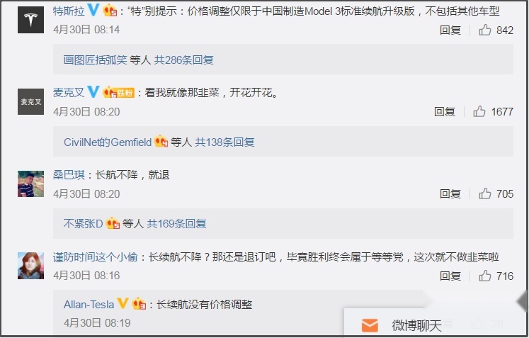 4月销量暴跌6成，特斯拉Model3为何跌宕起伏？