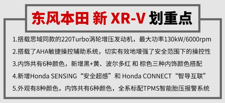 12.79万起思域同款动力！本田新XR-V选哪个版本最靠谱？