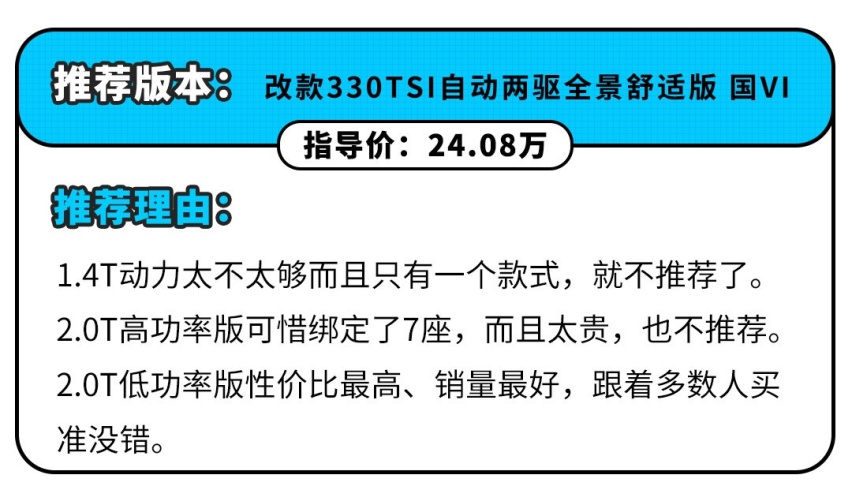 同个平台出来的SUV，它们之间不同在哪？选谁才是对的？