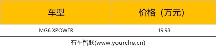 6秒破百 赛道猛兽合法出街 MG6 XPOWER上市售19.98万元