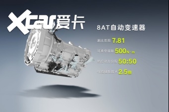 【新闻稿】212全新车型T01正式上市，售价13.99万元-17.29万元1922.png