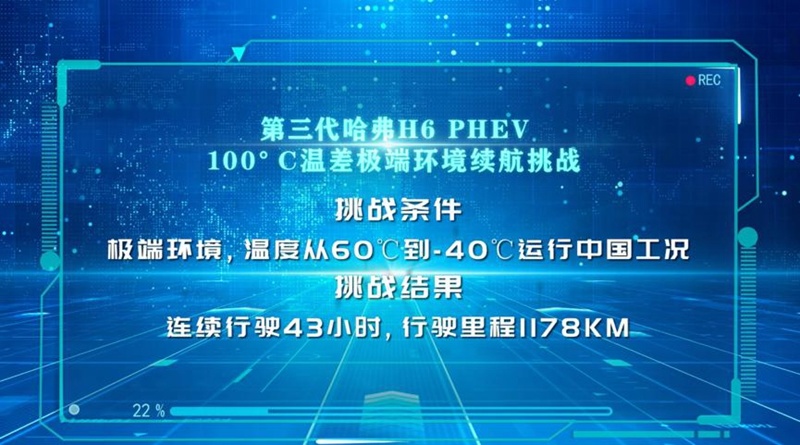 重磅新车全球首发  柠檬混动实力圈粉  全新哈弗闪耀成都车展