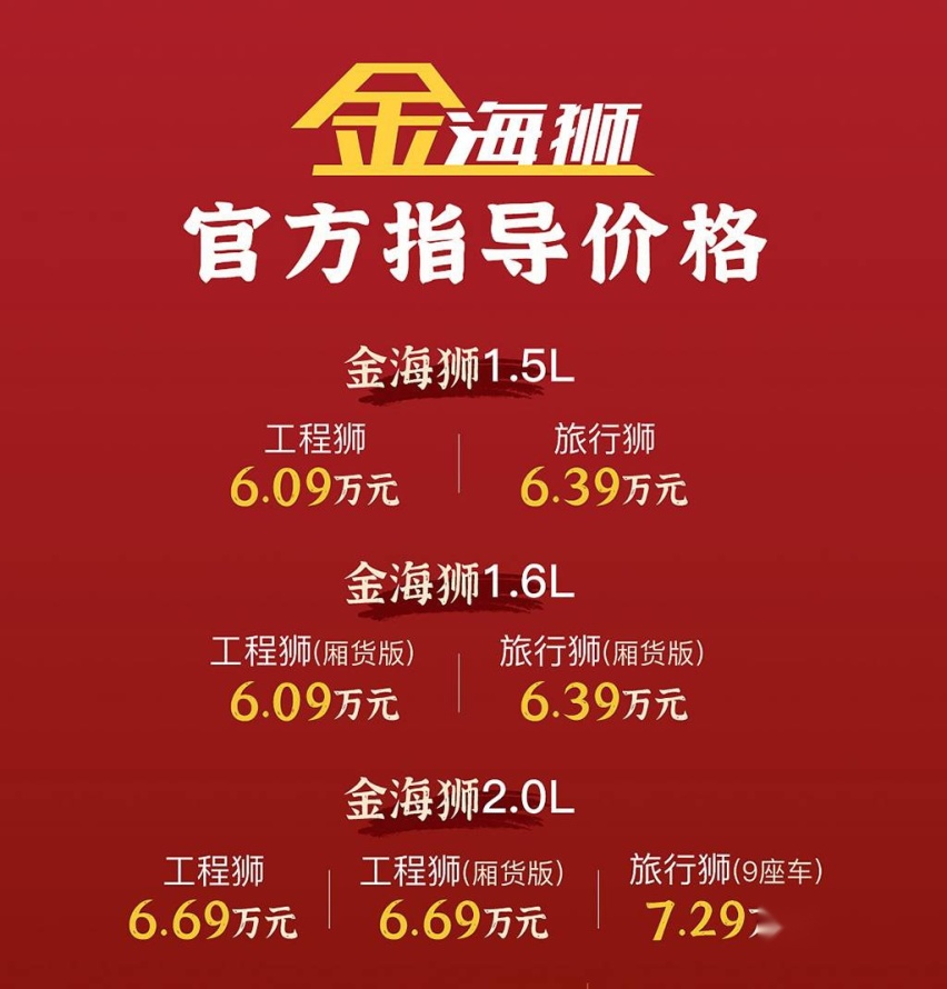 赚钱利器大容量车厢 华晨鑫源金海狮上市售6.09-7.29万