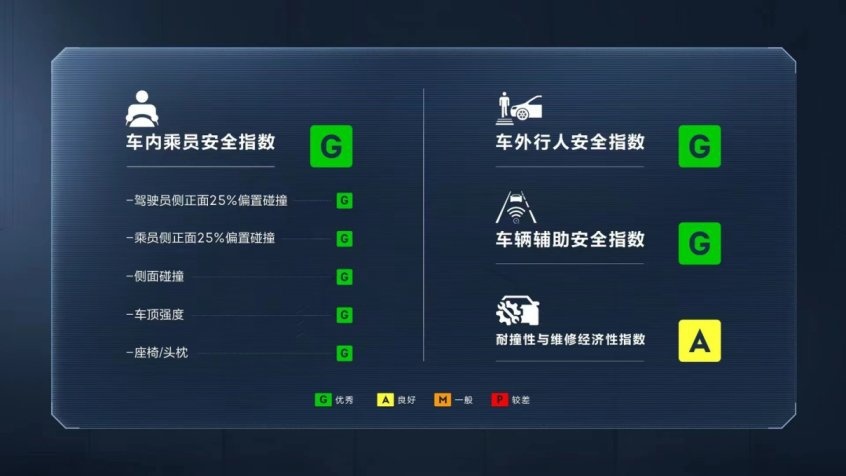 领克第80万辆整车下线 刷新中国高端品牌速度纪录
