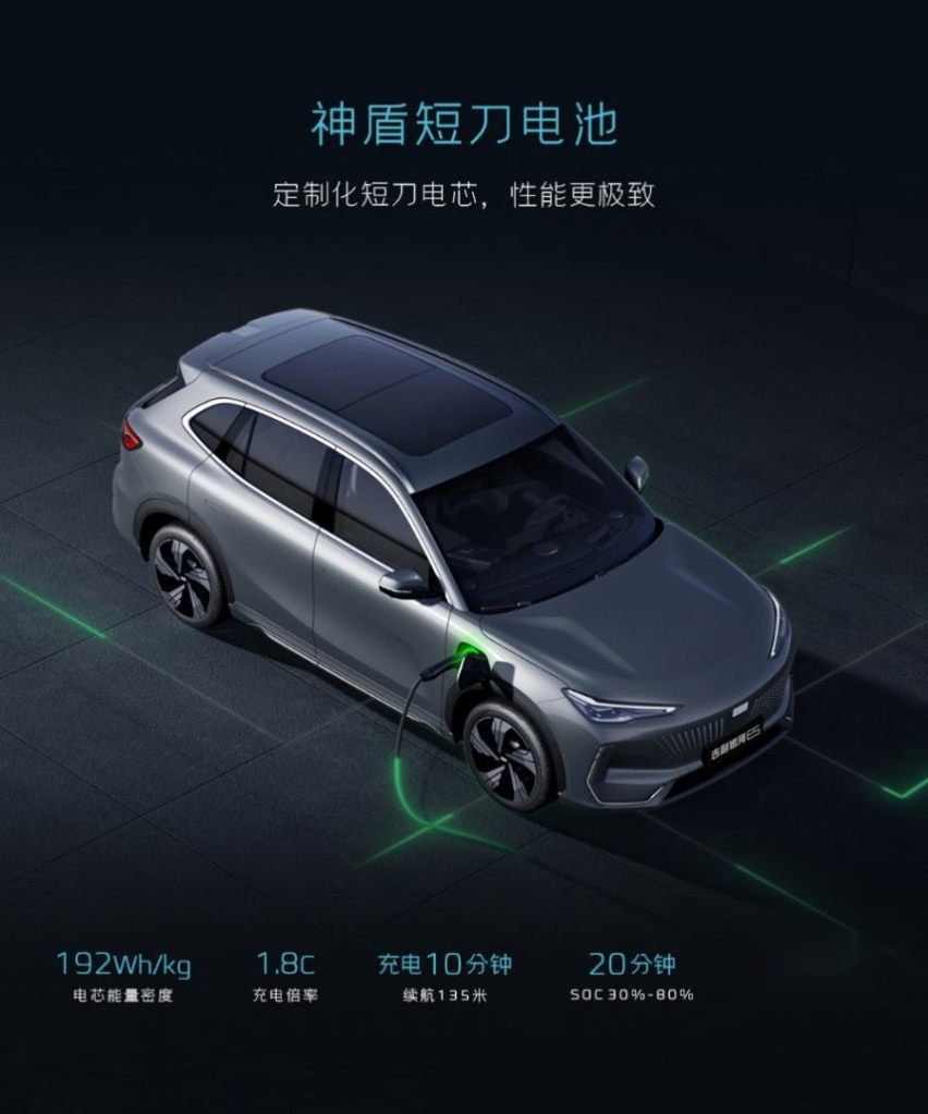 吉利银河E5全球上市，限时价10.98万元起