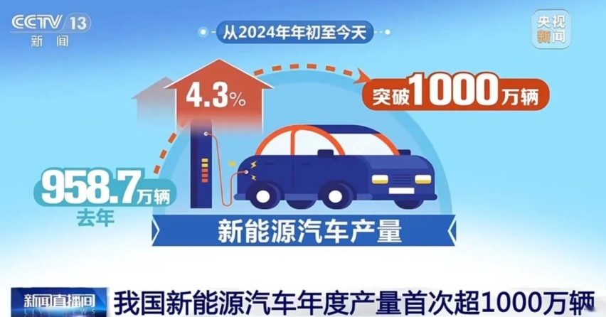 广州车展后记：渐行渐远的燃油车