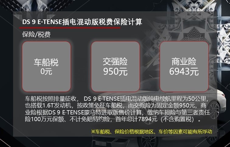 插电混动版最省钱 DS 9用车成本解读