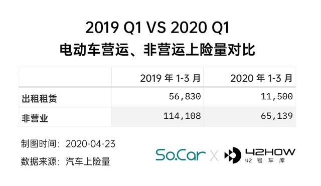 天亮了，谁会是 30 万补贴门槛的牺牲品？| 数据情报局