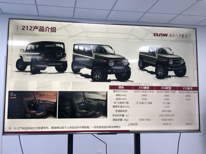 提供三种车身形式 全新一代BJ212更多细节曝光