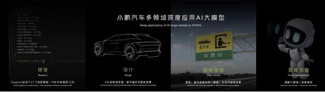 无图之战完结，AI时代降临，小鹏汽车1024干货满满