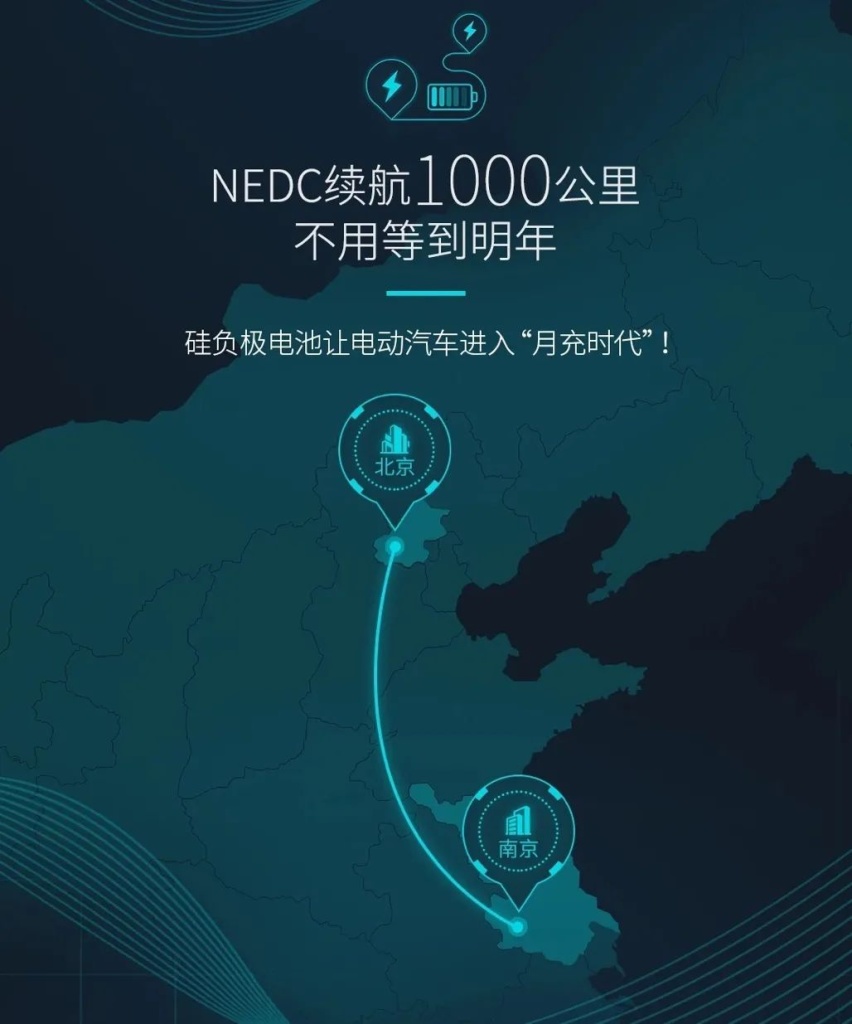 广汽埃安拿期货打现货，立下豪言能否实现？