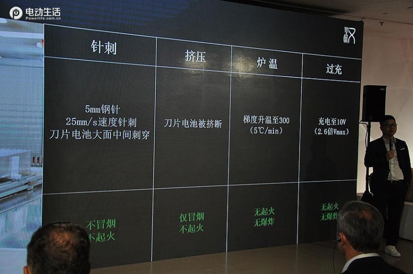 汉EV代表民族荣辱/展现高级 比亚迪转型细分市场