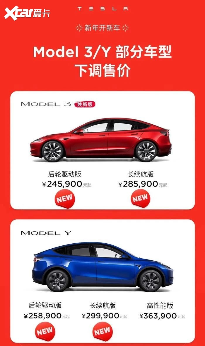 特斯拉新年首降至24.5万起步，小米汽车还敢高调定价？
