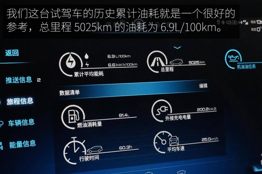 入门车型表现如何？ 长测体验比亚迪唐 DM 双擎四驱