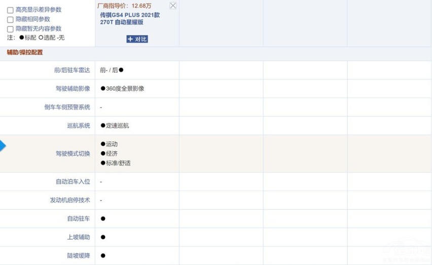 10万出头也能买高能SUV？这几台考虑下