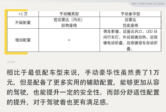 推荐自动尊贵型，长安欧尚X7全系导购