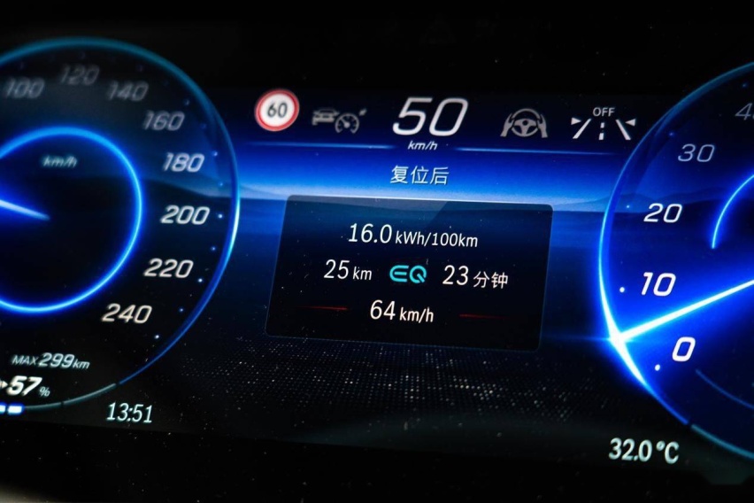 EQE SUV续航标称595Km，实测到底能跑多少？