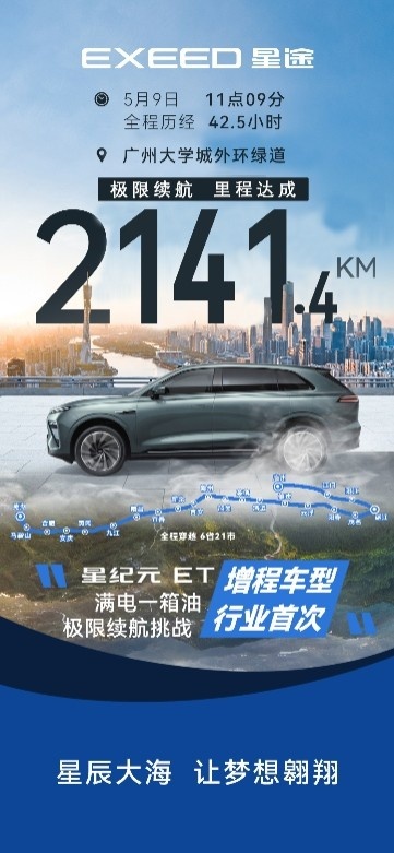 星途星纪元ET实测，续航2141.4km新纪录行业领跑