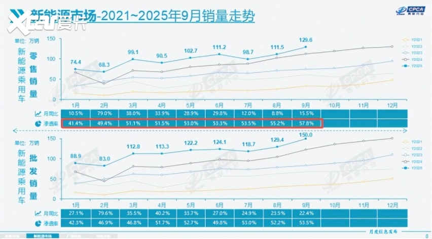 小米“催款门”的背后:当互联网速度撞上制造业交付铁律