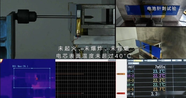 可谓“军工级”的安全表现