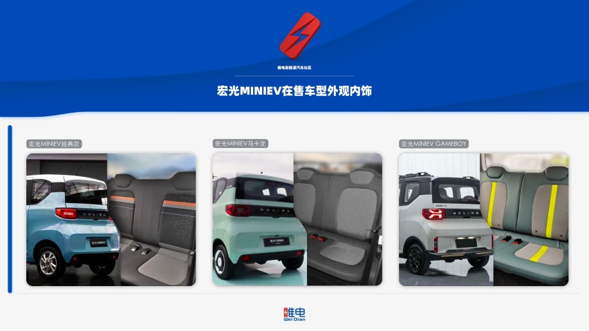 从经典版到马卡龙版再到GAMEBOY版，宏光MINIEV该怎么选？