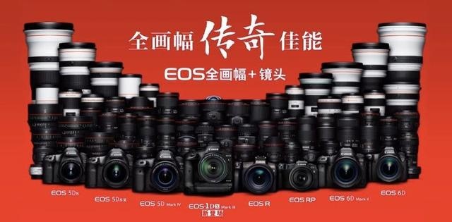 装备党必看！汽车摄影学堂第一课——器材篇