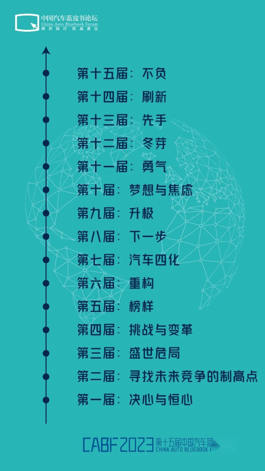贾可博士即将这样“论道”，三天三夜打造汽车“理想国”