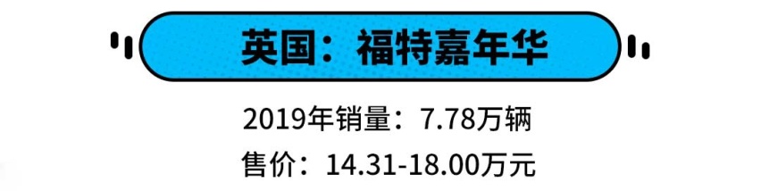 同样15万预算，中国人买朗逸，美国人买思域？