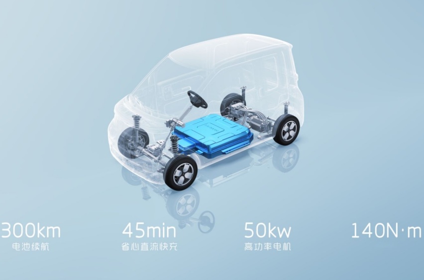 该车在国外走红，被指定G20用车，续航300km可快充，还是销冠