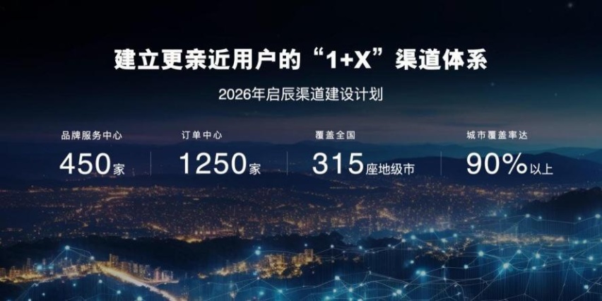 「电」量满格，共赴新辰，启辰VX6快乐交付