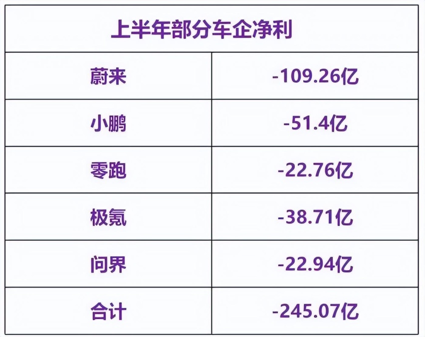别急着给合资汽车“判死刑”!