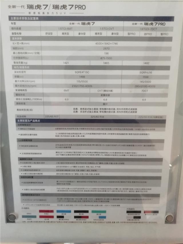 新一代瑞虎7 PRO试驾体验报告：“十佳发动机”真香