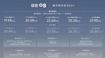 时尚新宠，领克08上市