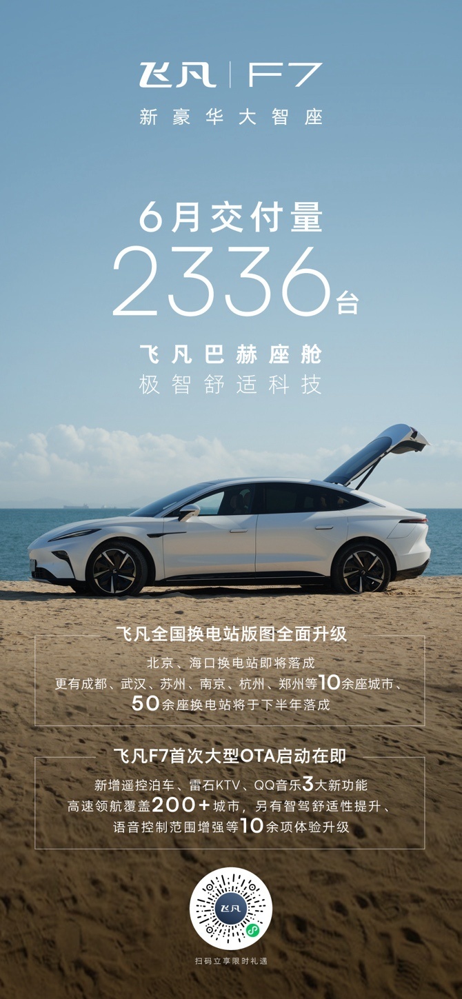 6月交付2336台上汽飞凡F7成绩亮眼 飞凡汽车尽显极智舒适非凡实力