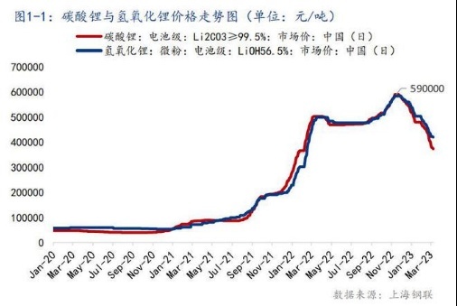 2023年车展，外国车企扎堆向国产车学习，哪一家最难学？